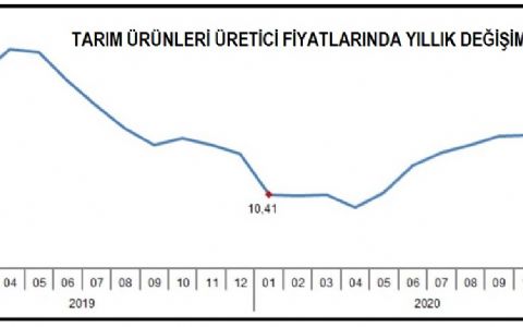 Vlogumentary Trailer