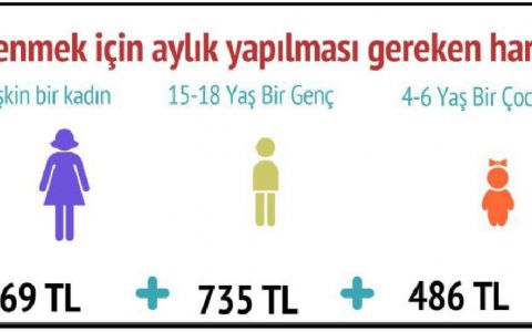 Vlogumentary Trailer