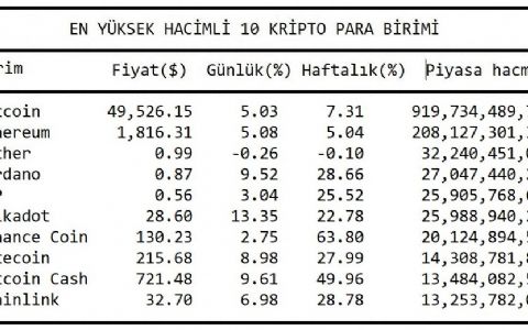 Vlogumentary Trailer