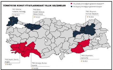 TCMB - Konut fiyatları 2020'de reel yüzde 13.7 yükseldi