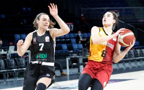 Galatasaray, Beşiktaş HDI Sigorta'yı 83-65 yendi